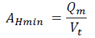 Hazen Equation for API Separators Sizing Procedure