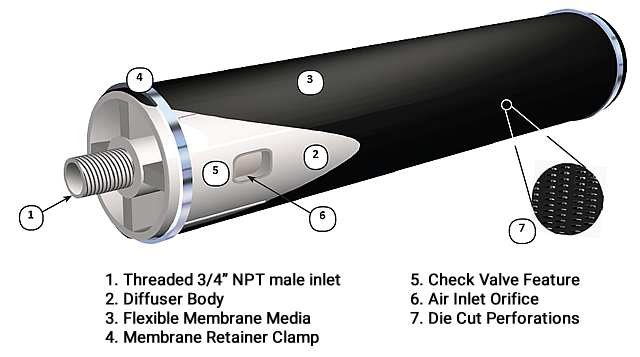 EDI T Series Flexair Fine Bubble Tube Diffuser