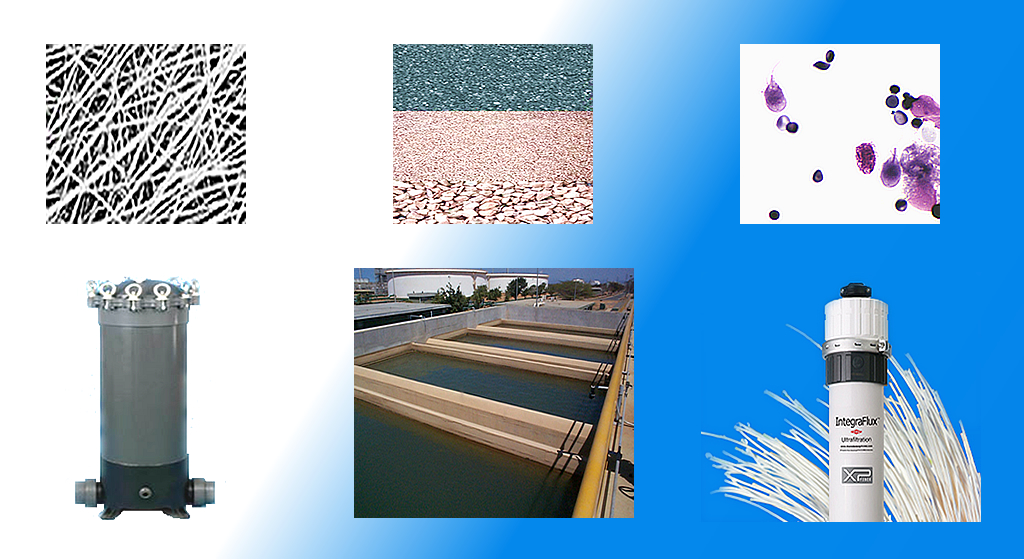 Filtración de Agua